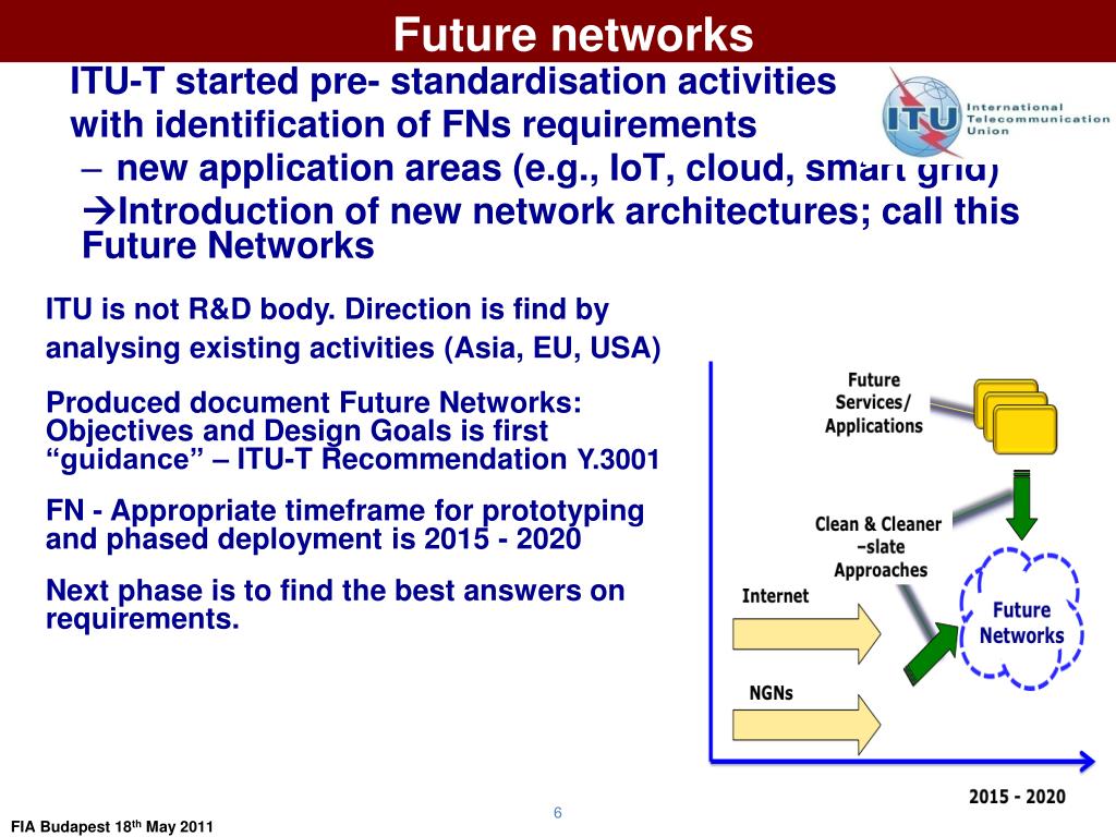 PPT Management and Future Networks Filling in the Standardisation Gap