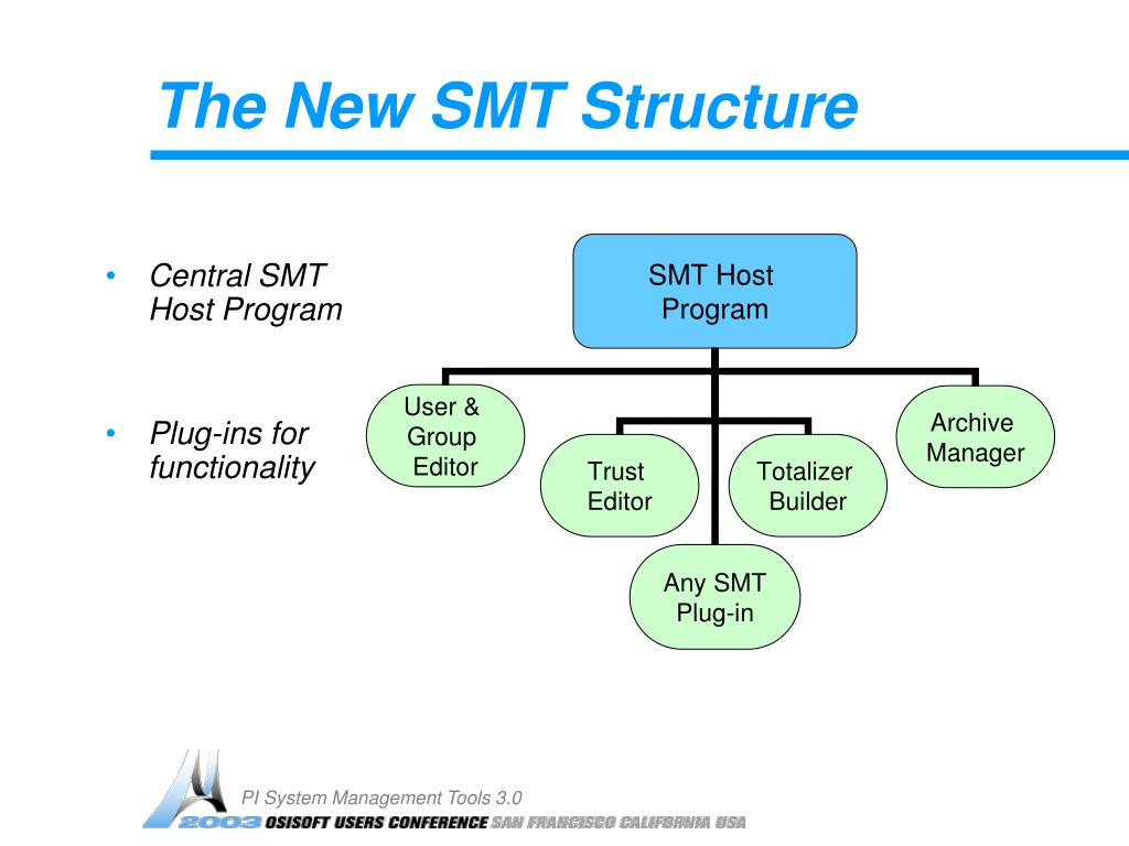 PPT PI System Management Tools 3.0 PowerPoint Presentation, free