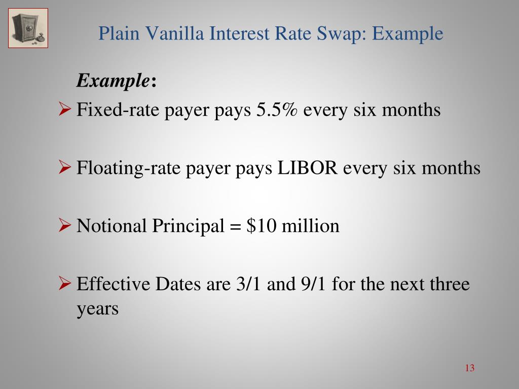 PPT Interest Rate Swaps PowerPoint Presentation, free download ID