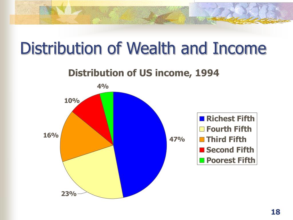PPT Social Stratification PowerPoint Presentation, free download ID