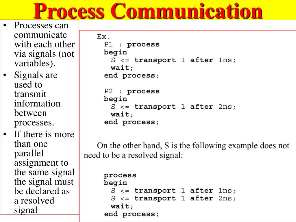 PPT Why Behavioral Wait statement Signal Timing Examples of