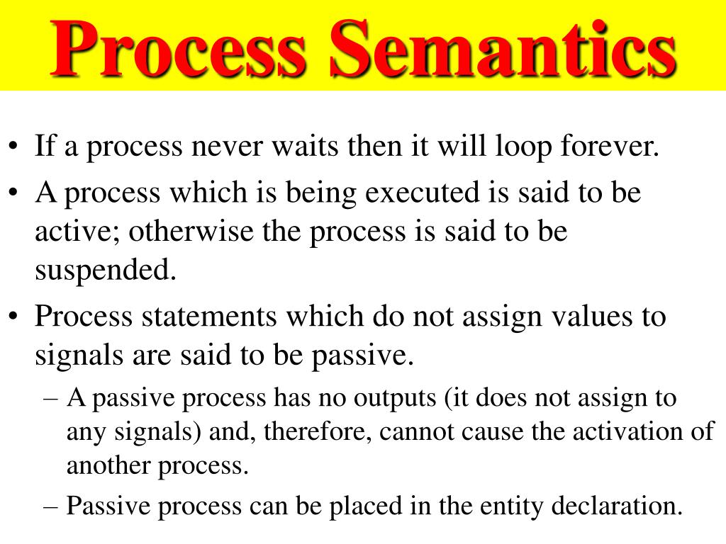 PPT Why Behavioral Wait statement Signal Timing Examples of