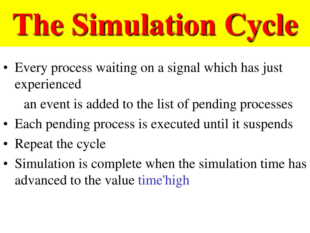 PPT Why Behavioral Wait statement Signal Timing Examples of