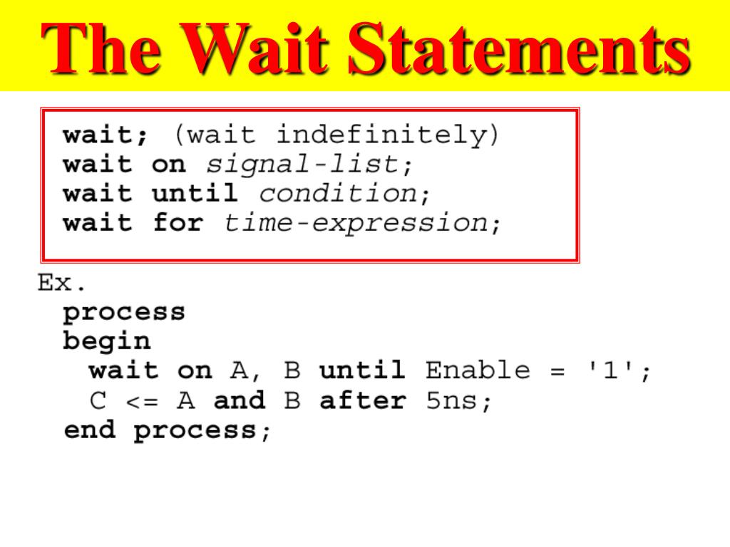 PPT Why Behavioral Wait statement Signal Timing Examples of