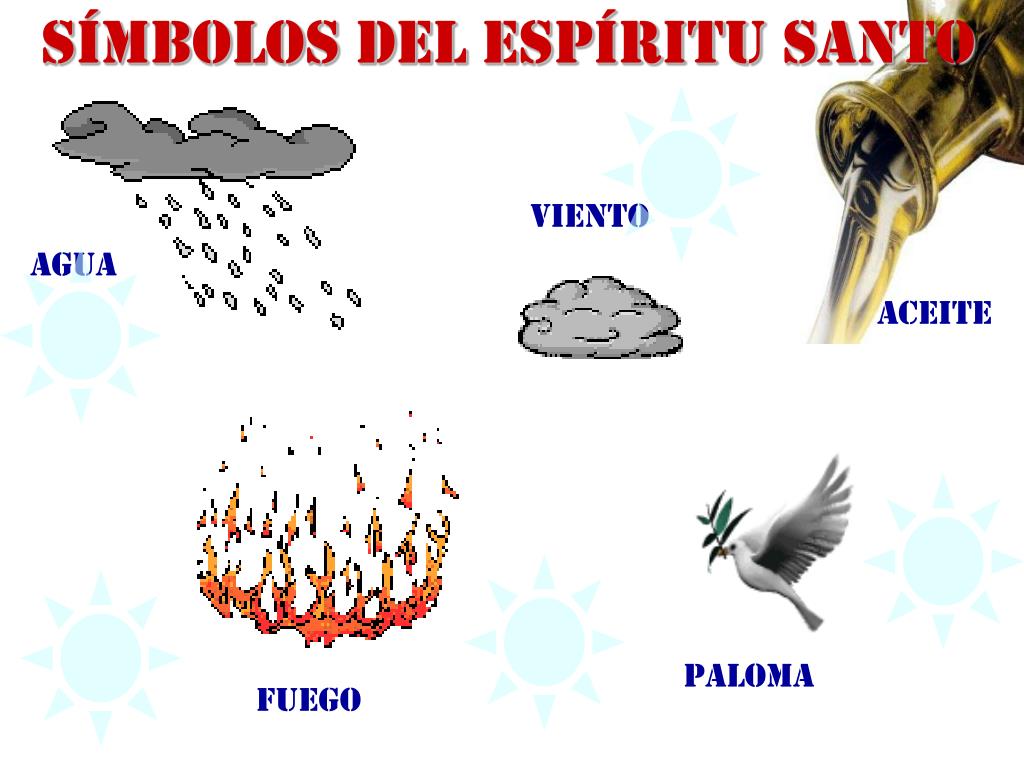 PPT Espíritu santo PowerPoint Presentation, free download ID766636