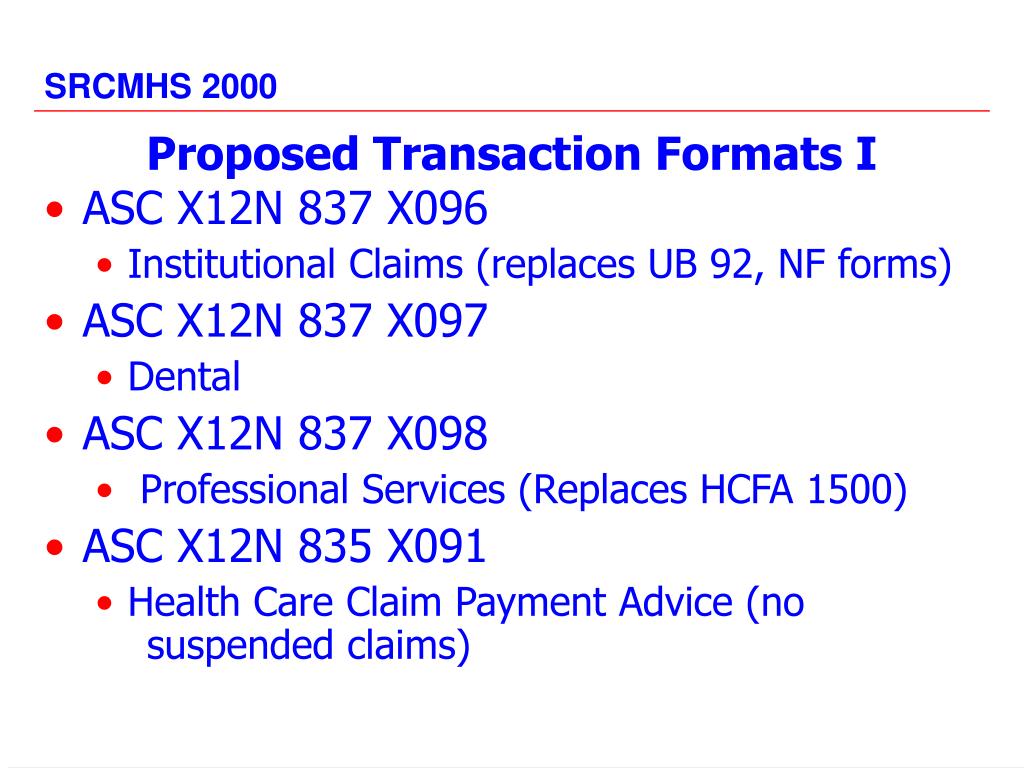 PPT Health Insurance Portability and Accountability Act of 1996 (PL