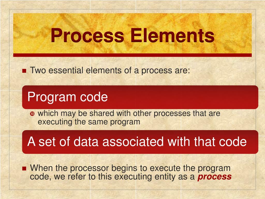 PPT Chapter 3 Process Description and Control PowerPoint Presentation