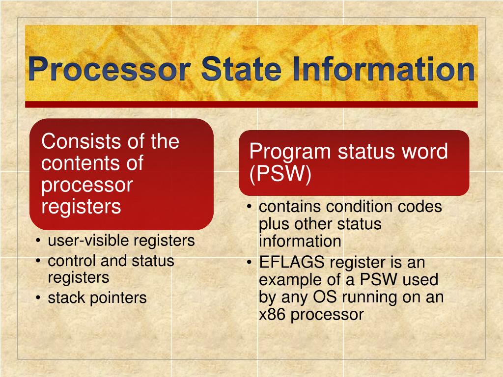 PPT Chapter 3 Process Description and Control PowerPoint Presentation