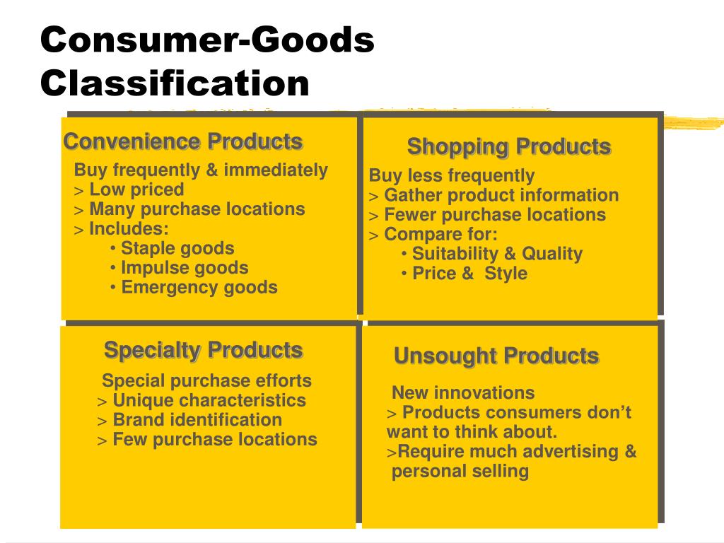 PPT MKTG 504 Product and Product Management PowerPoint Presentation