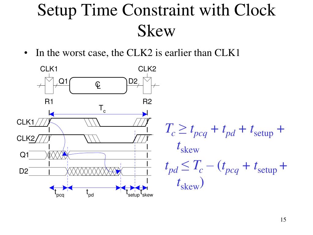 PPT CS 140 Lecture 11 Sequential Networks Timing and Retiming