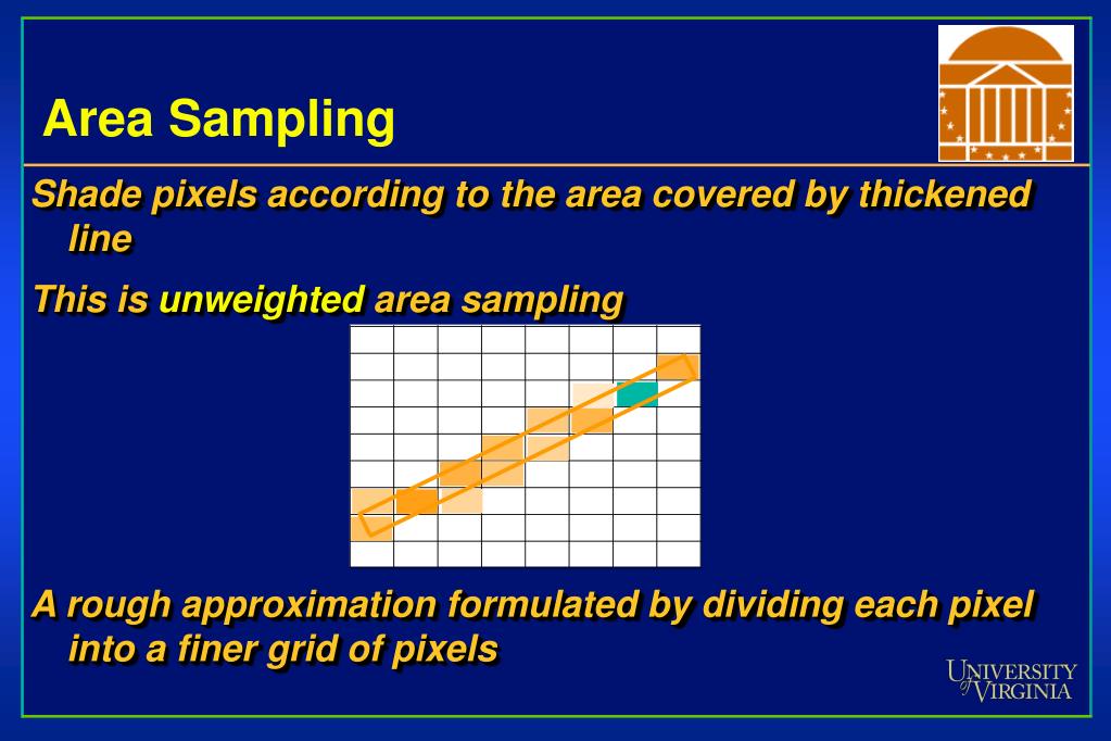 PPT CS 445 / 645 Introduction to Computer Graphics PowerPoint