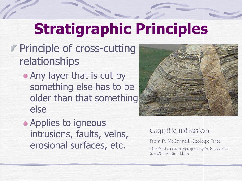 PPT Stratigraphy PowerPoint Presentation, free download ID77220