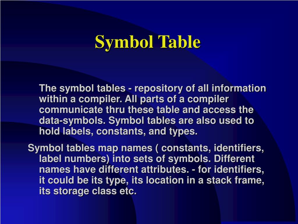 PPT Attribute Grammar Examples and Symbol Tables PowerPoint