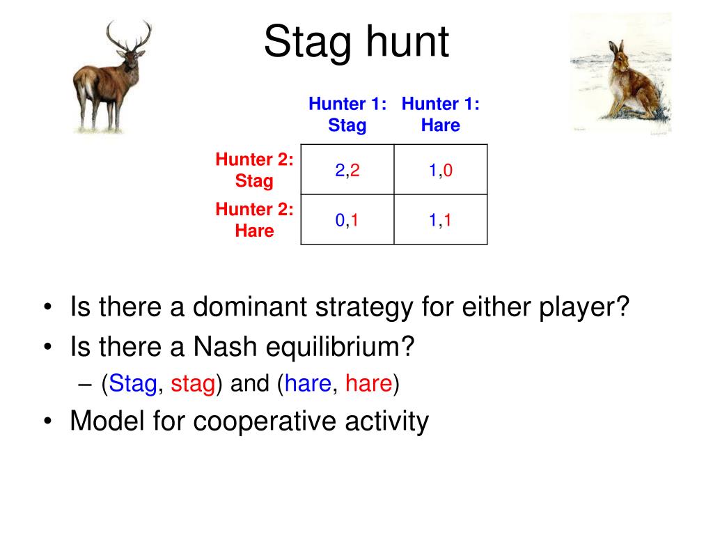 PPT Multiplayer, nonzerosum games PowerPoint Presentation, free