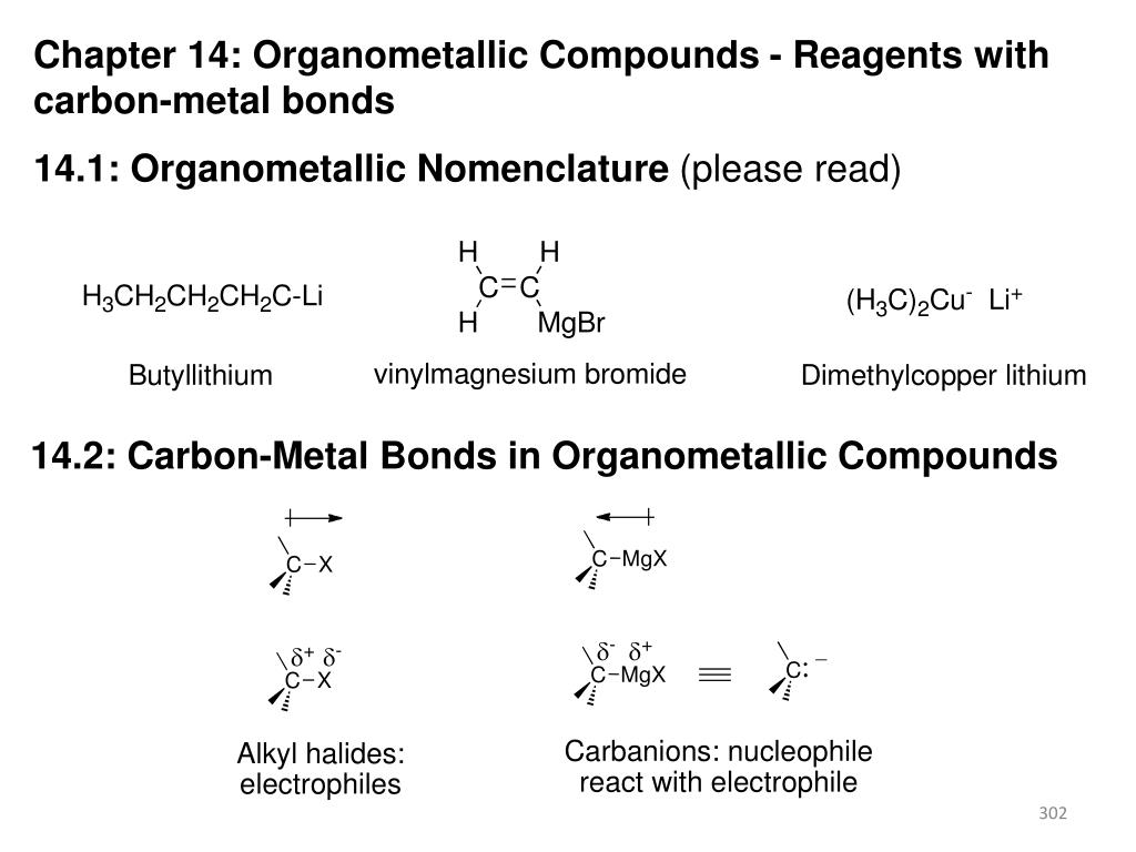 PPT Chapter 14 Organometallic Compounds Reagents with carbonmetal