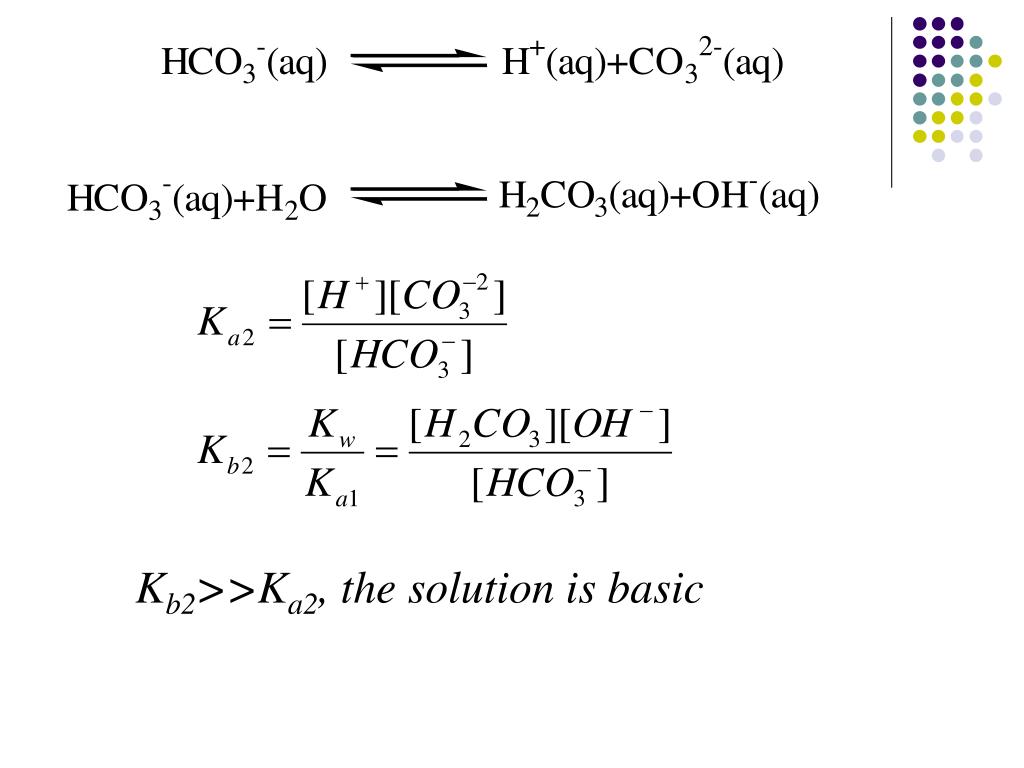 PPT Applications of Aqueous Equilibria Electrolyte Effect PowerPoint