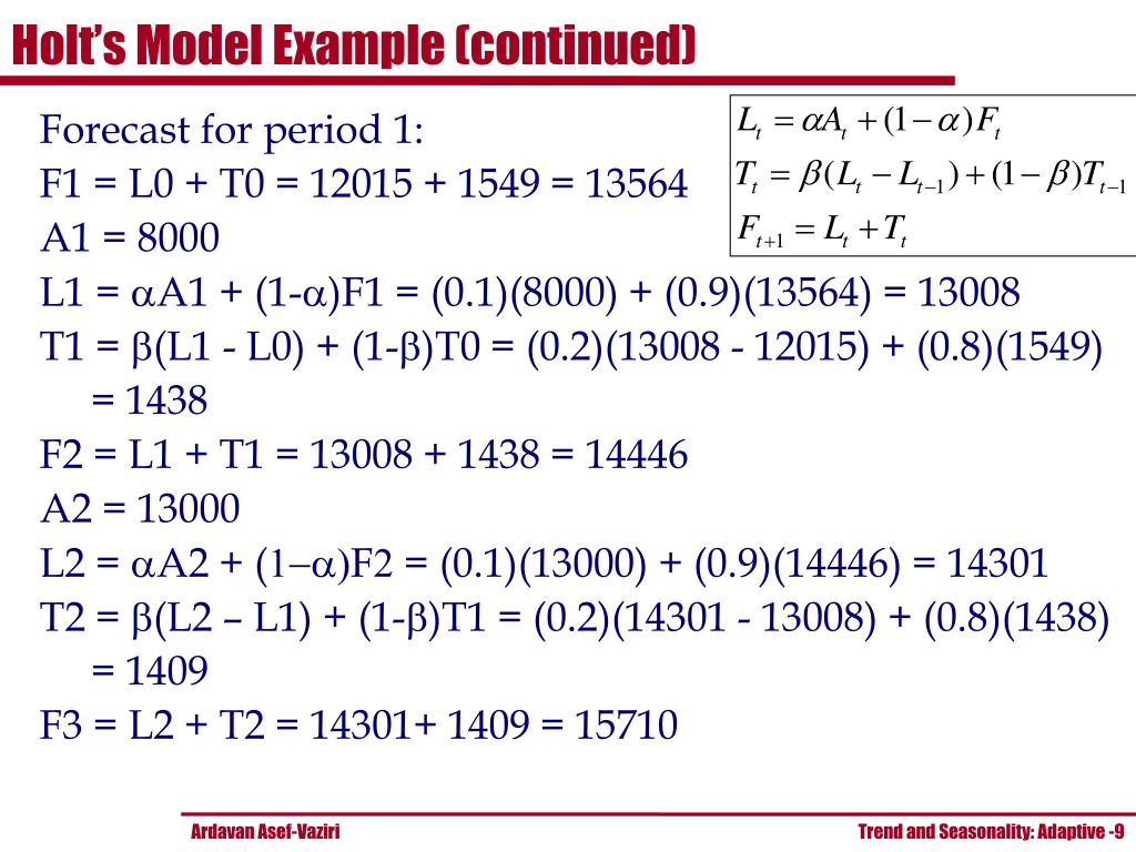 PPT Chapter 7 Demand Forecasting in a Supply Chain PowerPoint Presentation ID775219