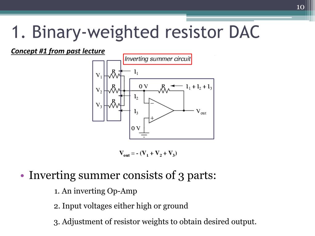 PPT DAC, Diodes and TRIACS PowerPoint Presentation, free download