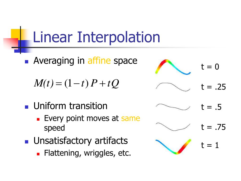PPT Morphing Rational Bspline Curves and Surfaces Using Mass