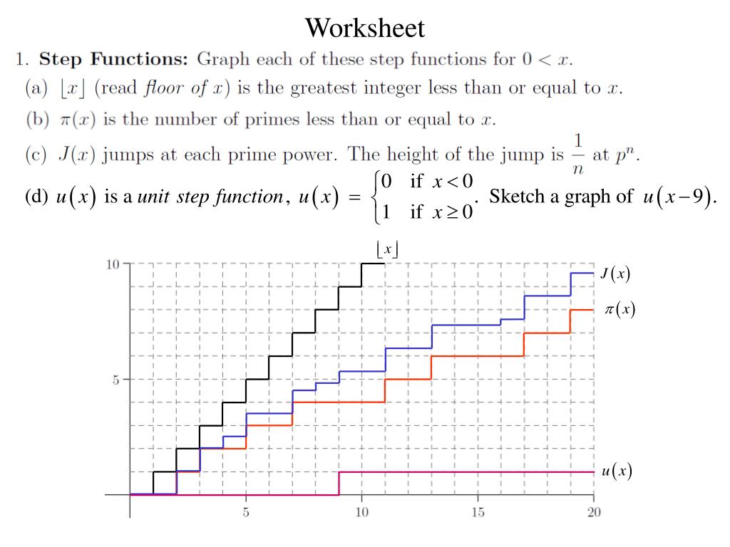 PPT “On the Number of Primes Less Than a Given Magnitude