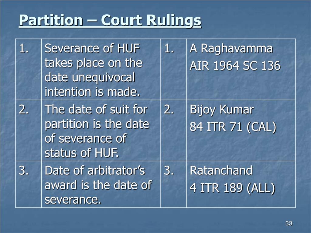 PPT Hindu Undivided Family Formation to Partition Legal and Tax