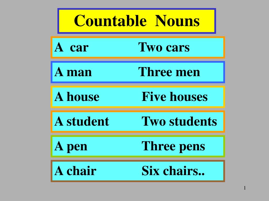 PPT Countable Nouns PowerPoint Presentation, free download ID781744