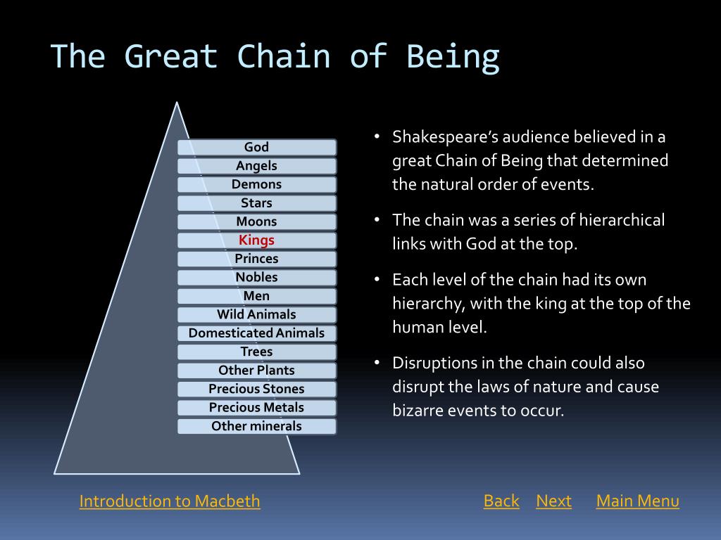The Great Chain Of Being Macbeth
