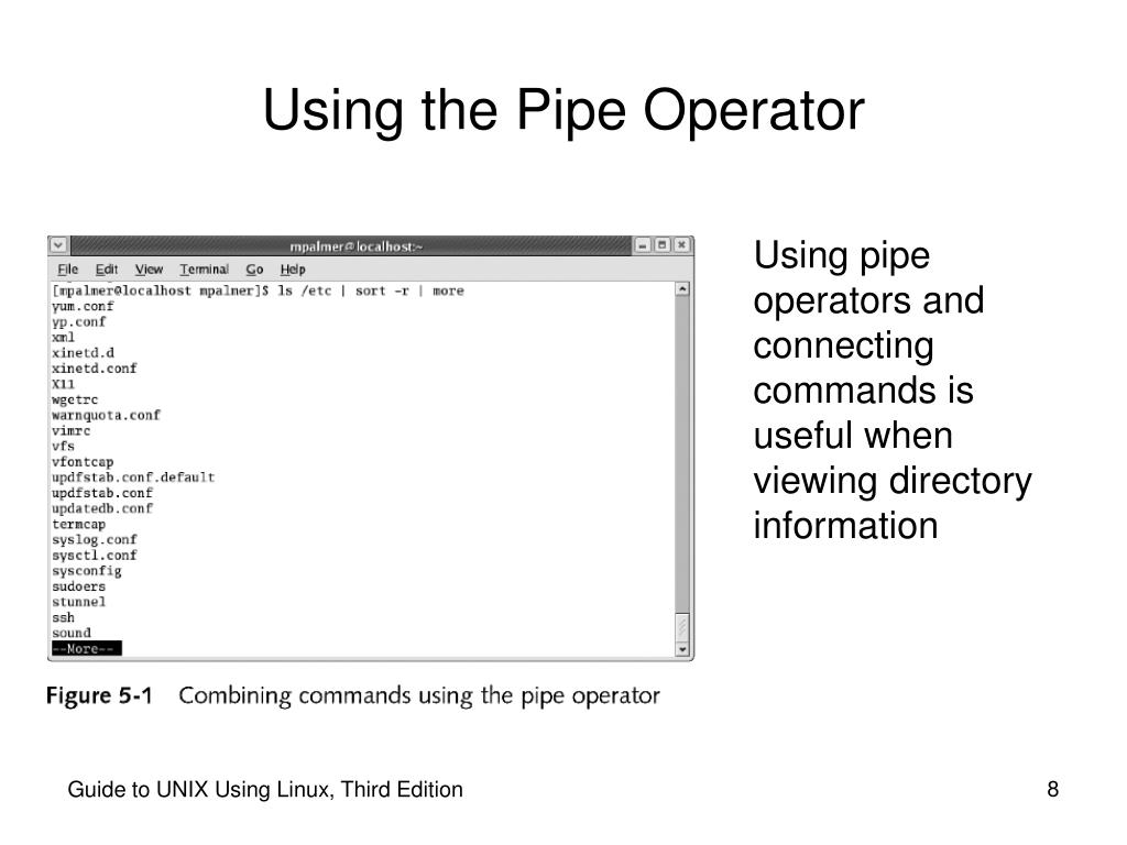 PPT Guide To UNIX Using Linux Third Edition PowerPoint Presentation