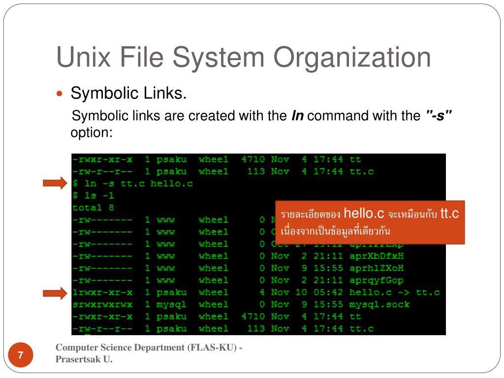 PPT Unix Operating System PowerPoint Presentation, free download ID