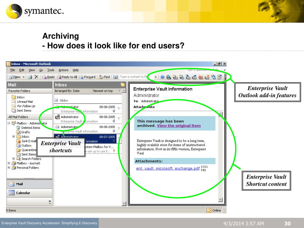 PPT Symantec Enterprise Vault PowerPoint Presentation, free download