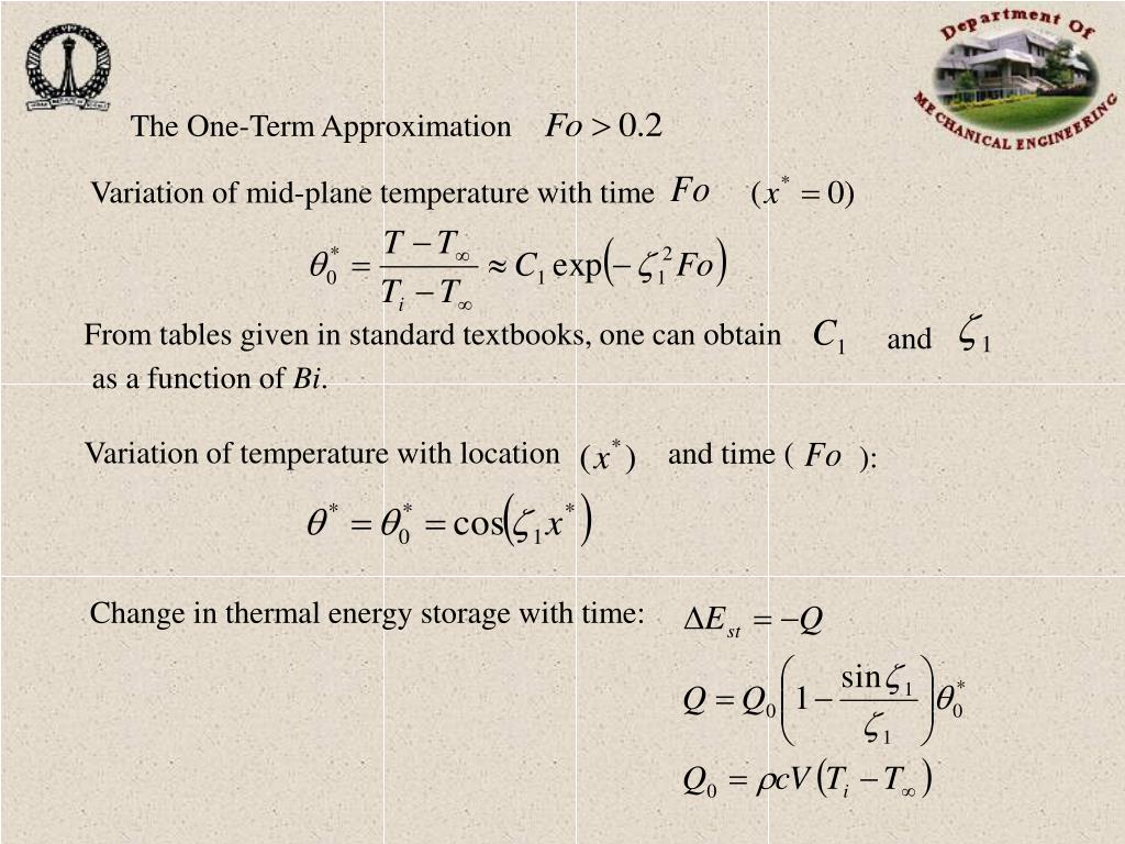 PPT Unsteady State Heat Conduction PowerPoint Presentation, free
