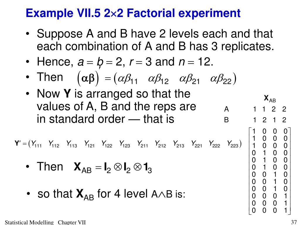 PPT VII. Factorial experiments PowerPoint Presentation, free download