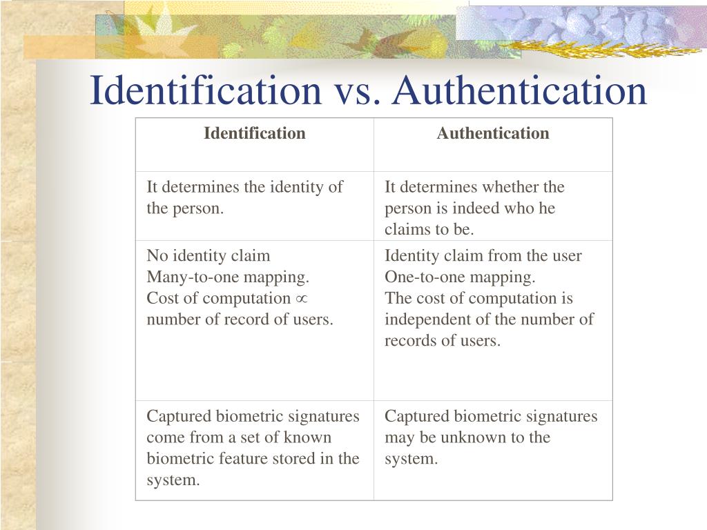 PPT Introduction to Biometric Authentication PowerPoint Presentation