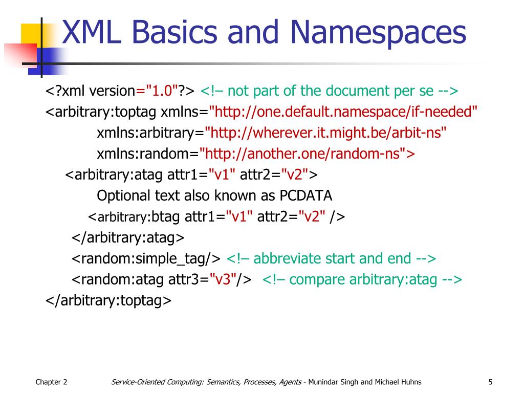 PPT Chapter 2 Basic Standards for  Services PowerPoint