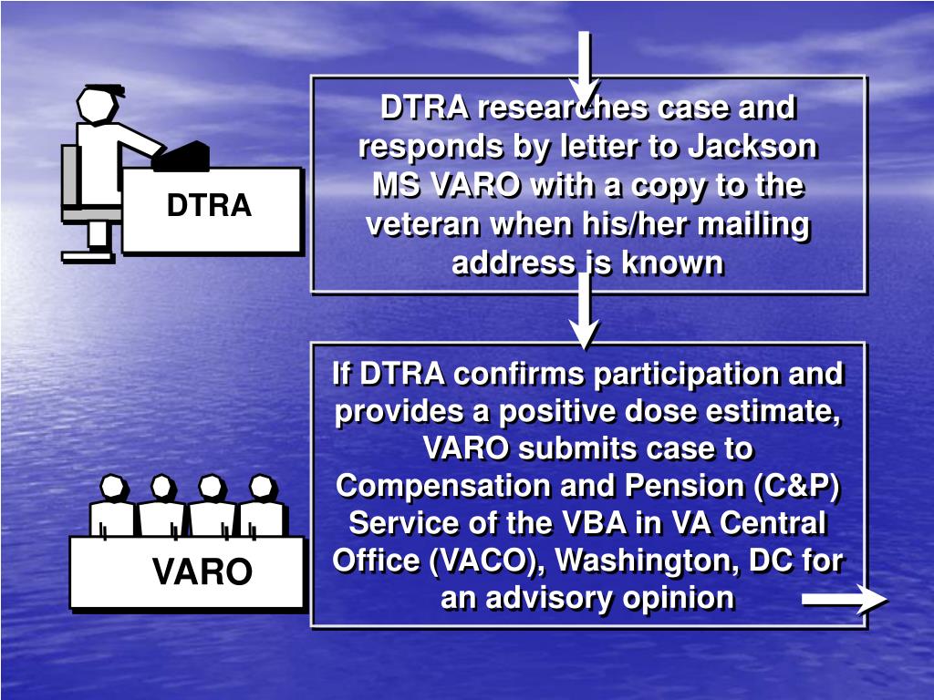 PPT THE PowerPoint Presentation, free download ID784443