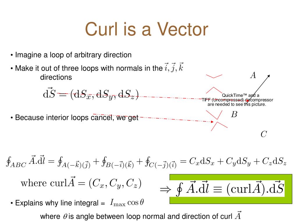 PPT Lecture 10 Curl PowerPoint Presentation, free download ID785138
