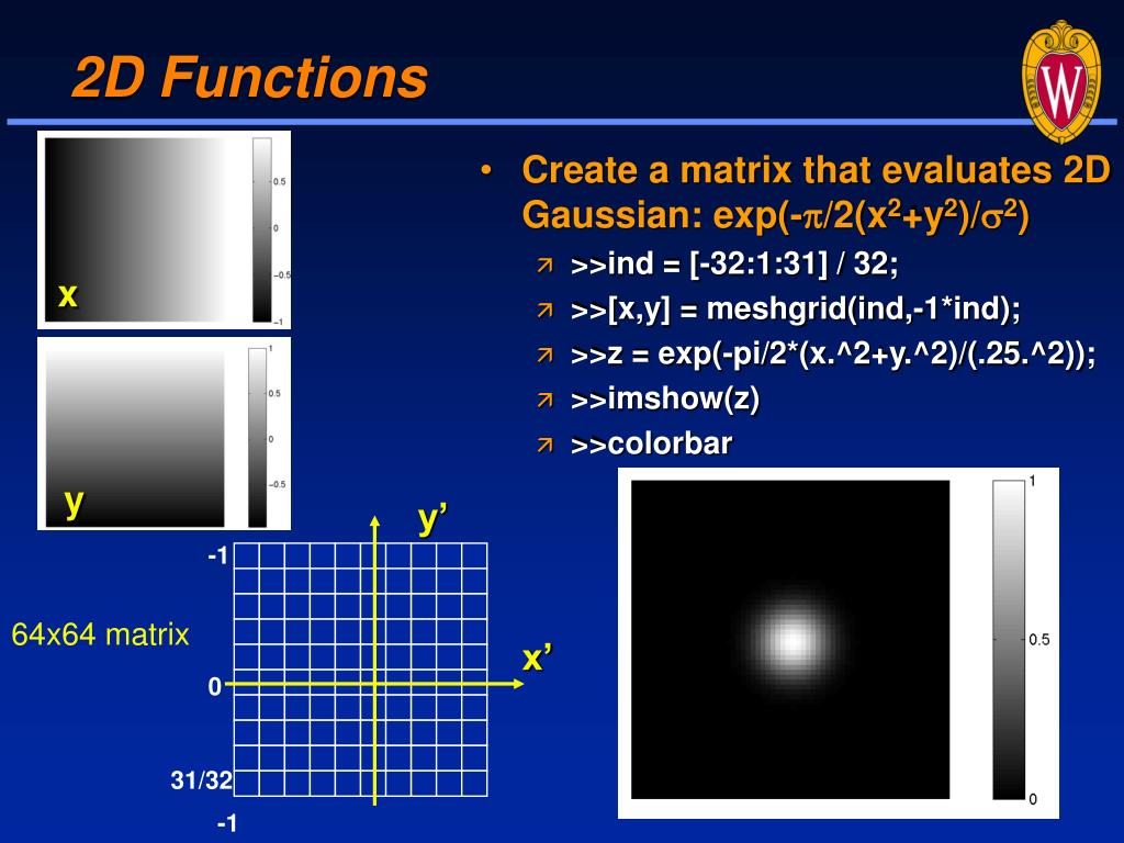 PPT Introduction to Image Processing with MATLAB PowerPoint Presentation ID788141