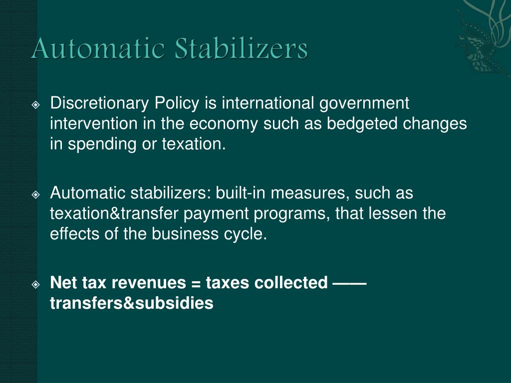 PPT CHAPTER 12 Fiscal Policy PowerPoint Presentation, free download