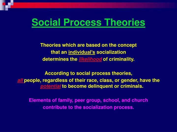 PPT Chapter 7 Social Process Theories Learning, Control and Reaction