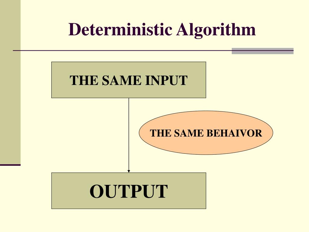 PPT Integrating Advanced Algorithms into Undergraduate Computer