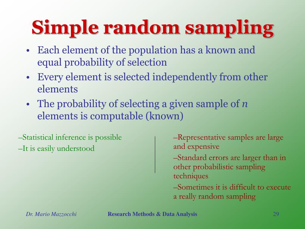 PPT Fundamentals of Sampling Method PowerPoint Presentation, free