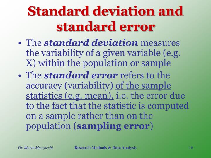 PPT Fundamentals of Sampling Method PowerPoint Presentation ID791407