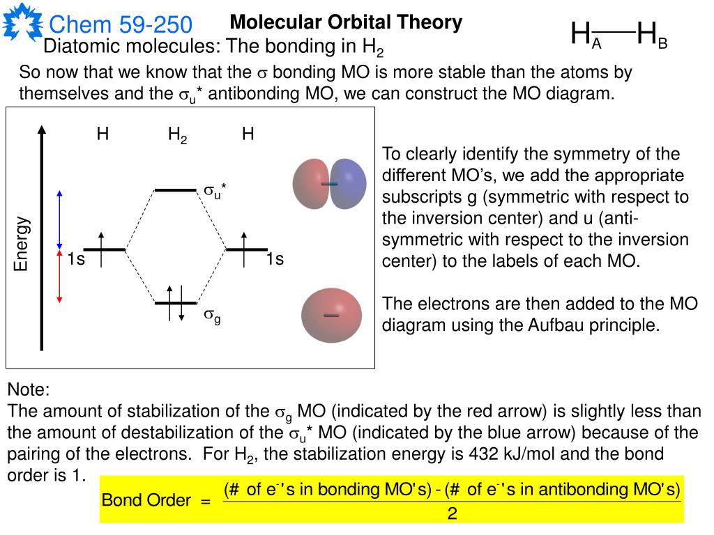 Which Electrons In This Diagram Contribute To The Stability Of The He2