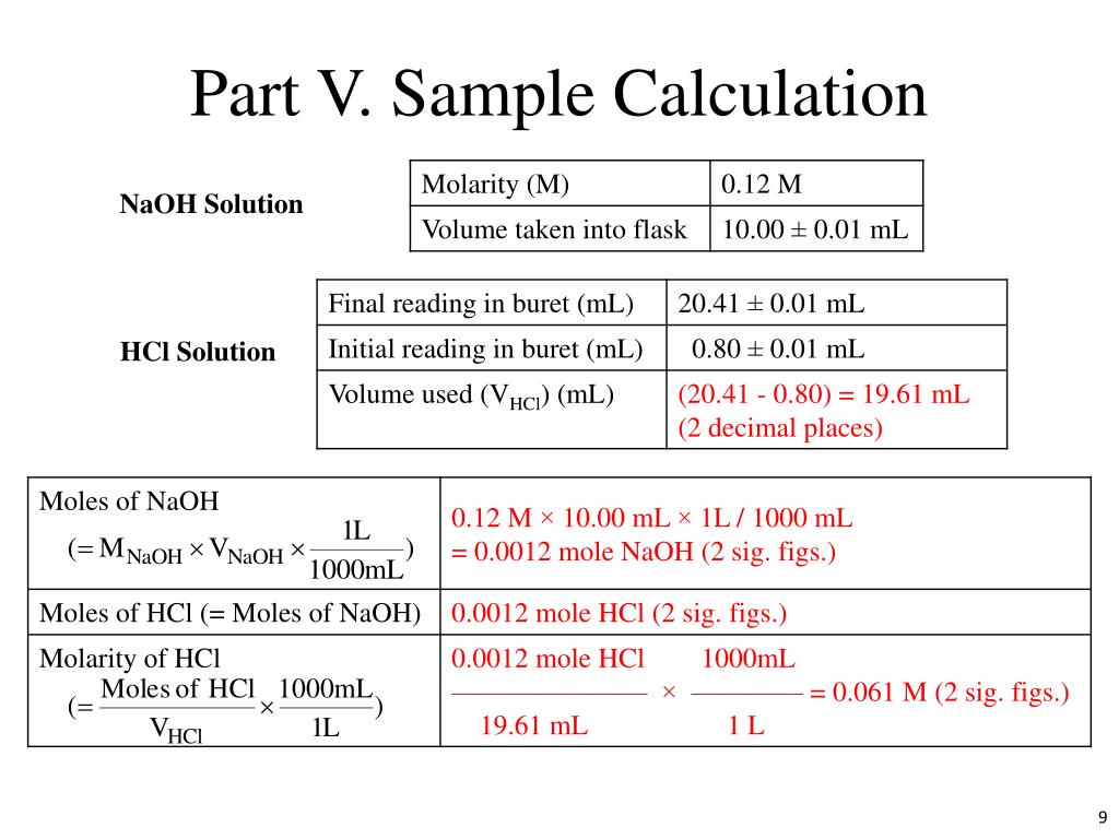 PPT Titration and Buffers PowerPoint Presentation, free download ID