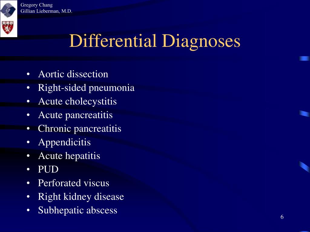 PPT Quick! Somebody Call a Doctor (Radiologist)! Diagnosing RUQ Pain