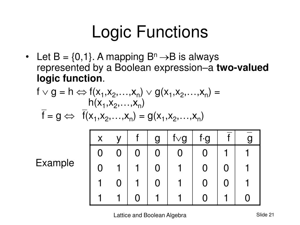 PPT Lattice and Boolean Algebra PowerPoint Presentation, free