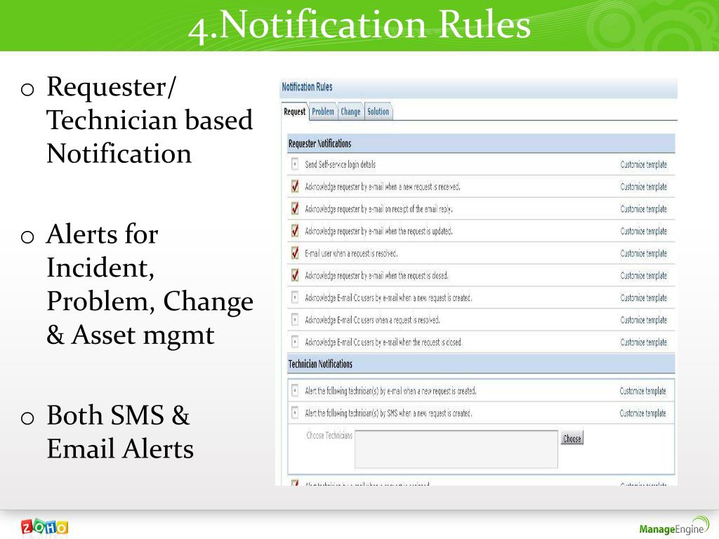 PPT ServiceDesk Plus Overview PowerPoint Presentation, free download