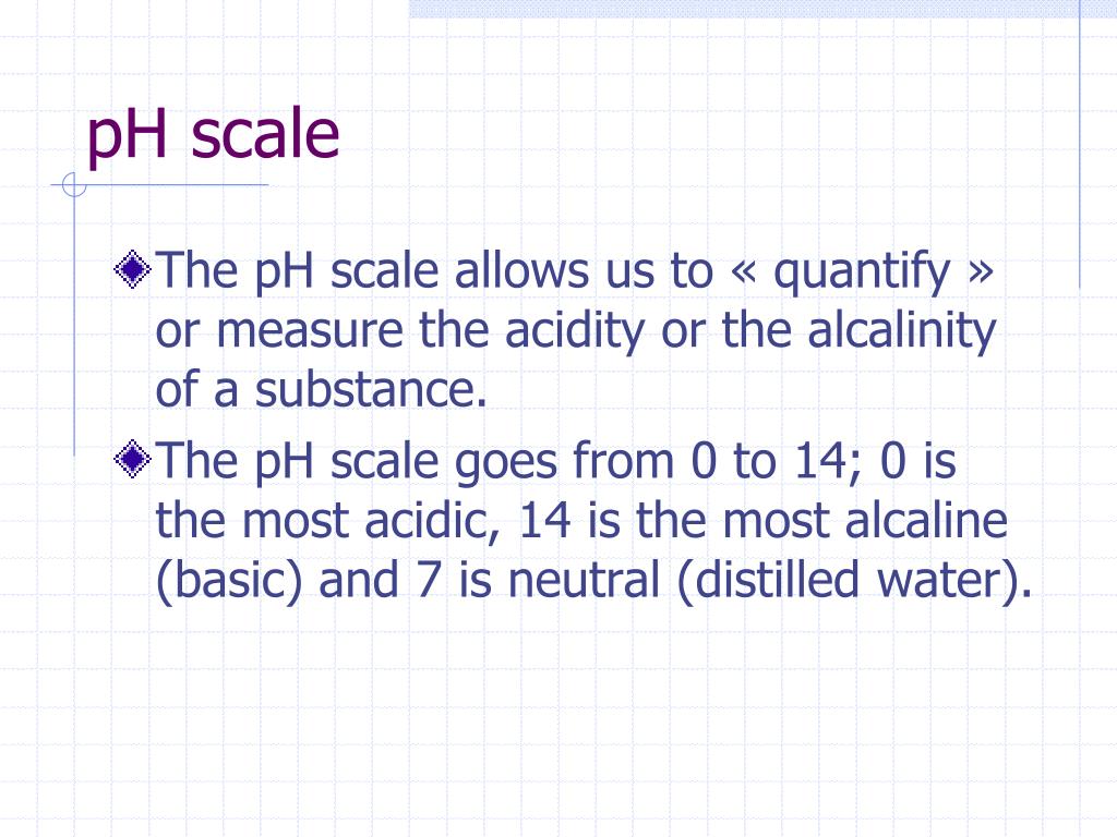 PPT Acids and bases PowerPoint Presentation, free download ID792942