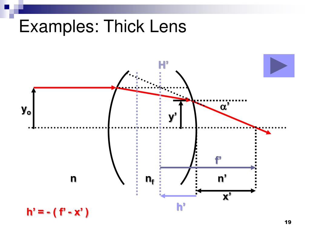 PPT Matrix methods in paraxial optics PowerPoint Presentation, free