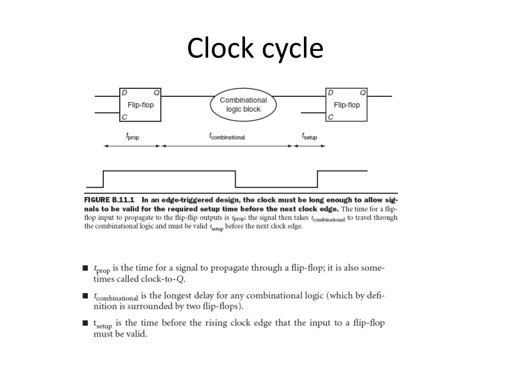 PPT Finite State Machine Continued PowerPoint Presentation, free download ID794062